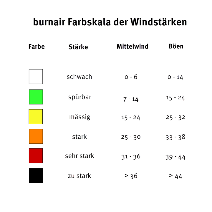 Farbskala.png